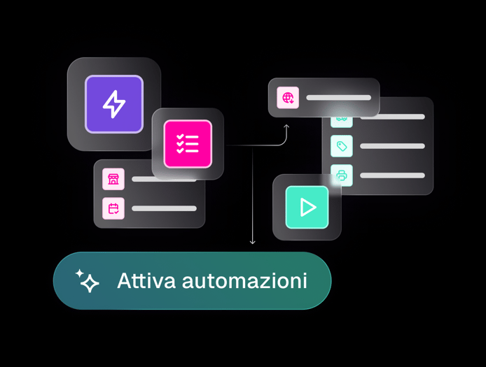 prod-Automation-Static-it